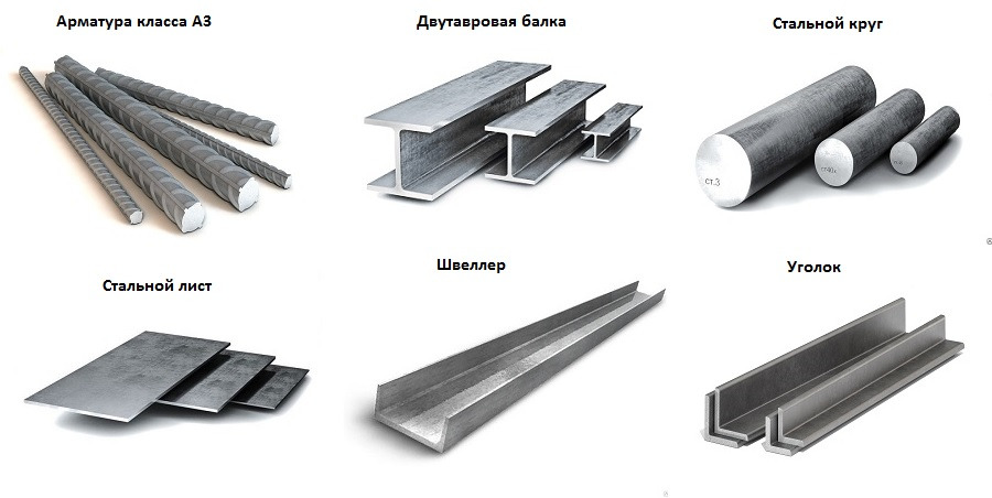 сталь 3 плотность